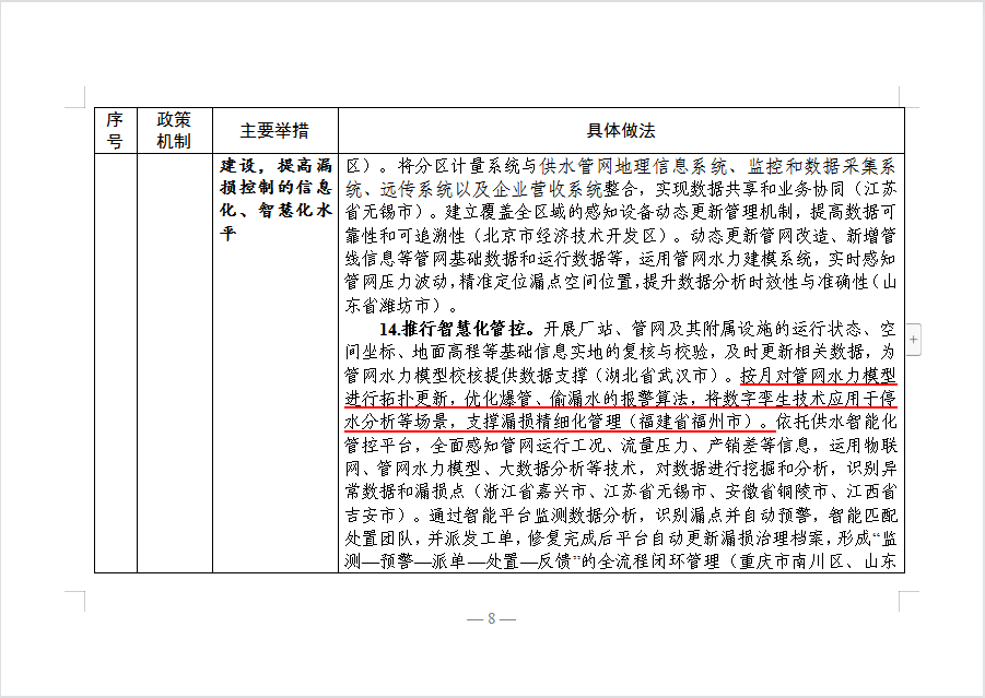undefined 图片