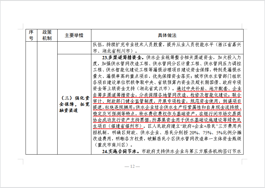 undefined 图片